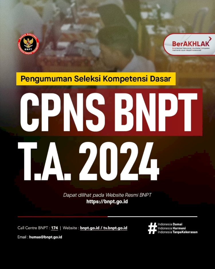 PENGUMUMAN TENTANG HASIL SELEKSI KOMPETENSI DASAR CALON PEGAWAI NEGERI SIPIL BADAN NASIONAL PENANGGULANGAN TERORISME TAHUN ANGGARAN 2024